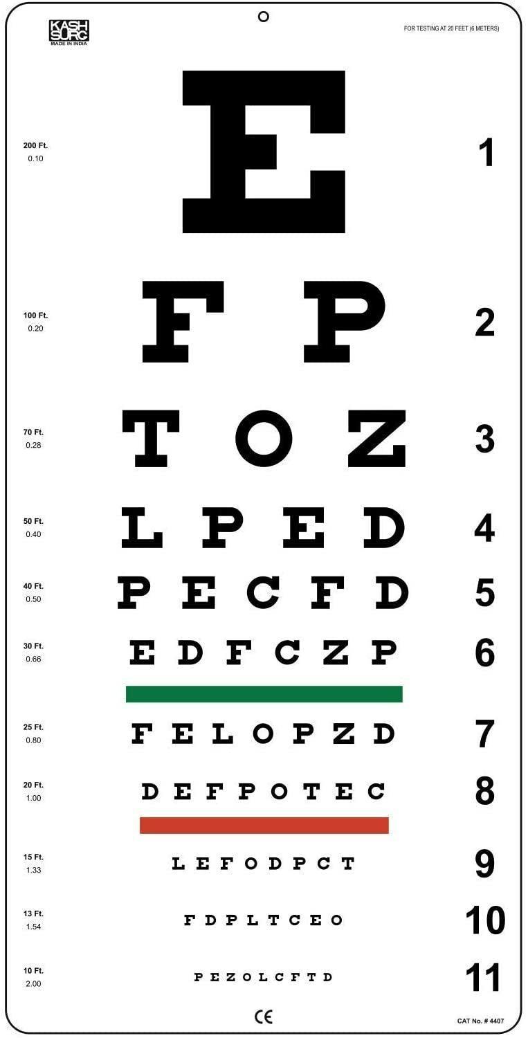 Vision Testing Chart - Snelling (20-Ft) at Stag Medical - Eye Care, Ophthalmology and Optometric Products. Shop and save on Proparacaine, Tropicamide and More at Stag Medical & Eye Care Supply